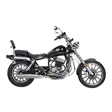 classic 125